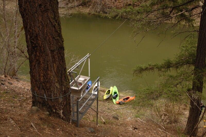 USGS Gage Station Put-in