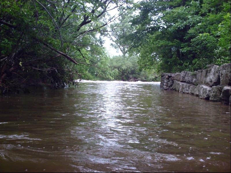 Confluence