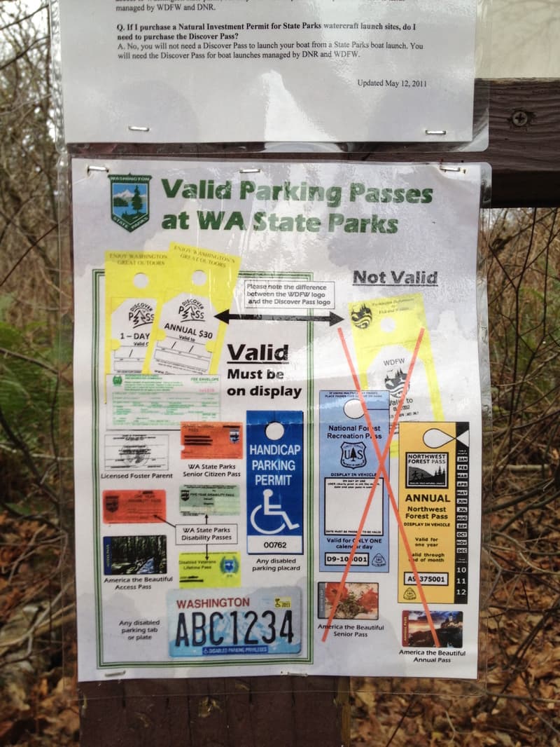 Kanaskat Palmer State Park Signs