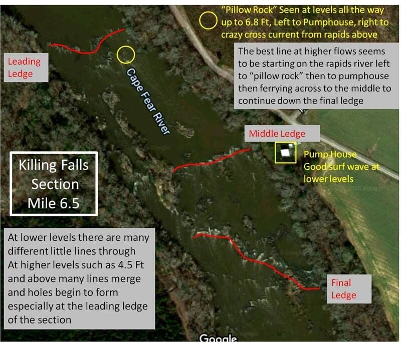 Killing Falls
