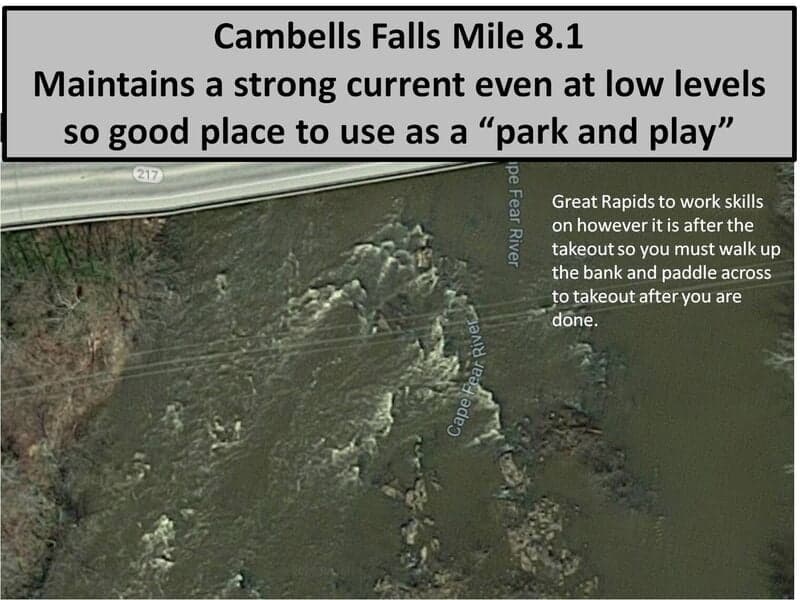 Campbell's Falls