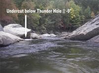Warning - Thunderhole Undercut