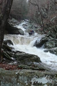Ledges