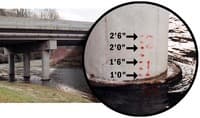 (RM) Hwy 64 Gage Explained