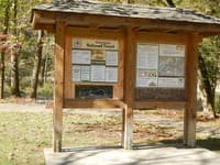 Access Signage