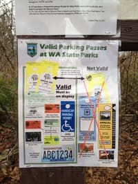 Which Pass Do I Use?