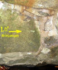 India Brook Gauge Small