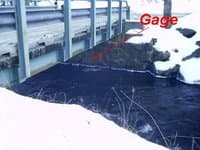 Paddlers Gage