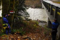 Measuring the Bridge Access