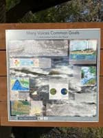 First Street Rapids interpretive sign
