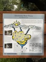 First Street Rapids interpretive sign
