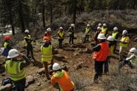 Group Discussion on River Access