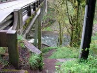Revenue Bridge Access