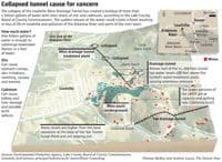 Toxic Mine Drainage Threatens Arkansas River