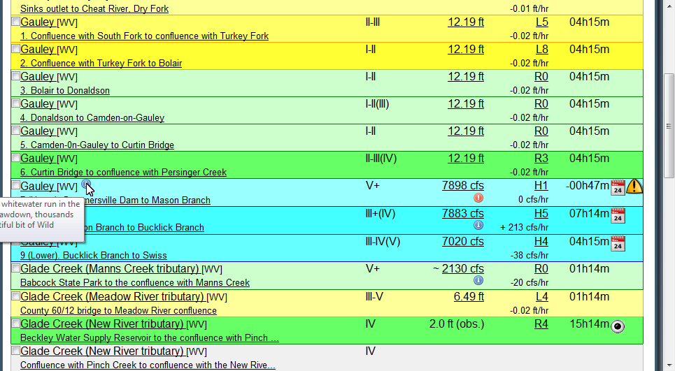 :help:rivers:riversummary.png :help:rivers:riversummary.png